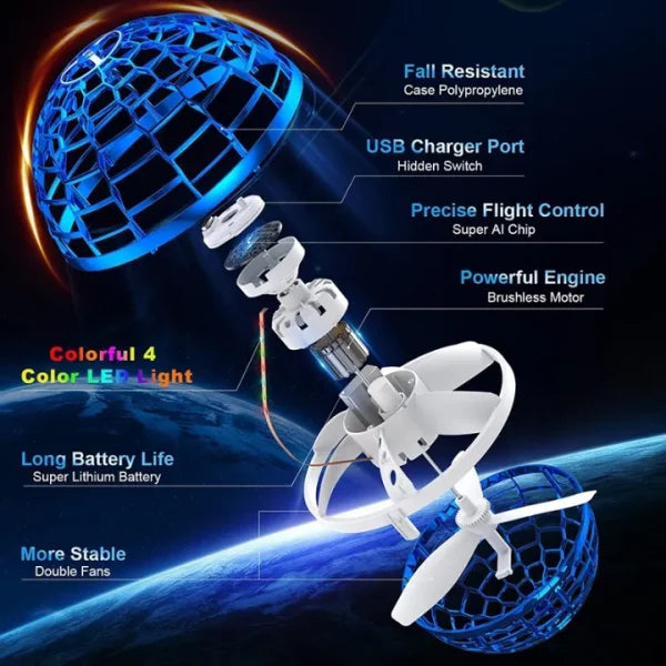 Flying Nova Pro Spinner